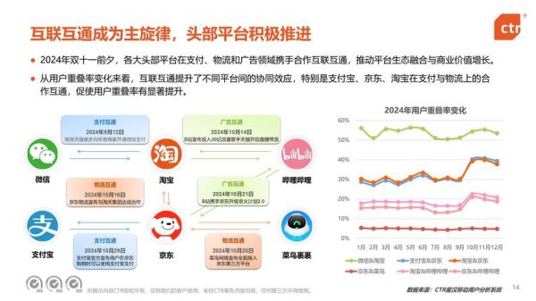 未来互联网趋势是什么_如何提前布局SEO