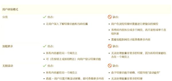 美国网站SEO怎么做_2024谷歌算法更新影响