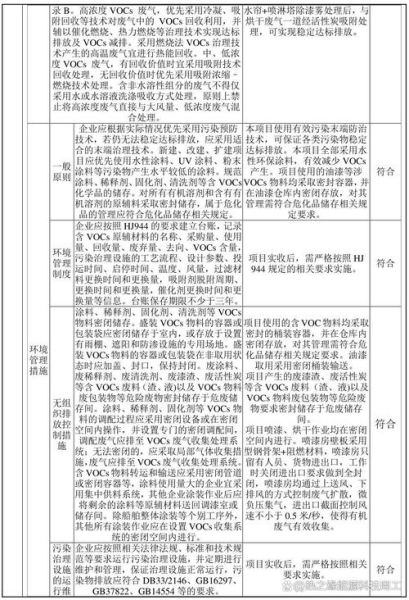 纸厂行业前景如何_纸厂环保政策有哪些