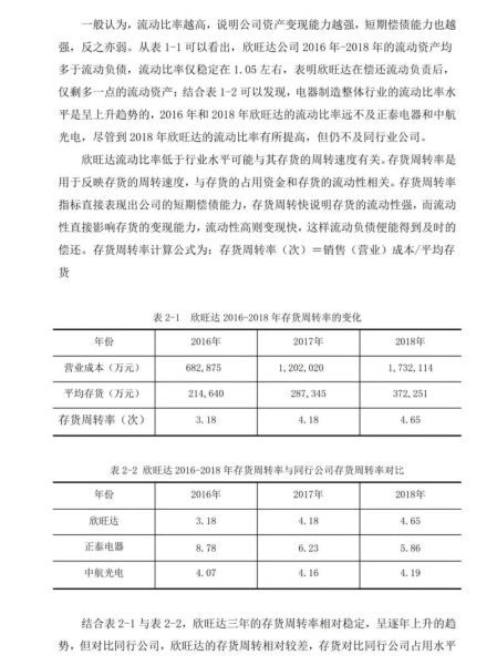 汽车行业偿债能力分析_如何评估车企财务风险