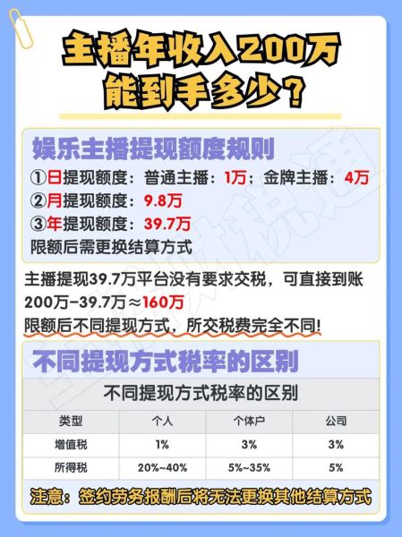 网络主播收入怎么样_新人如何快速涨粉