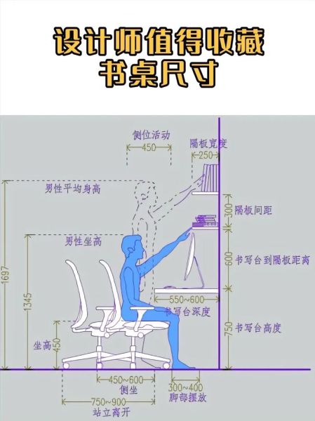 办公桌尺寸怎么选_升降办公桌有必要买吗