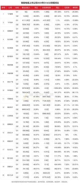 电视台行业市场现状_未来发展趋势