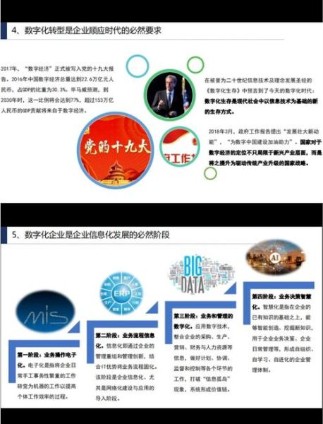 化工行业数字化转型怎么做_化工企业如何降本增效