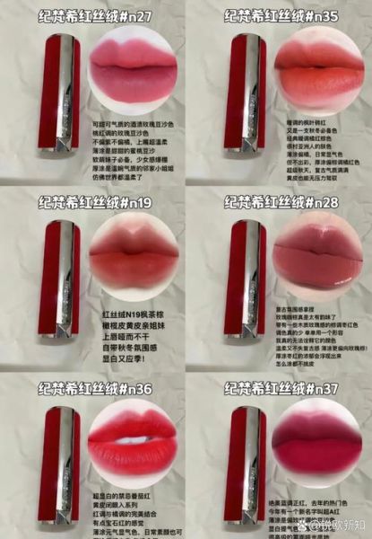 口红哪个牌子好_怎么选适合自己的色号