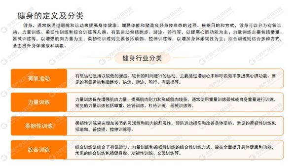 健身行业前景怎么样_健身市场未来趋势