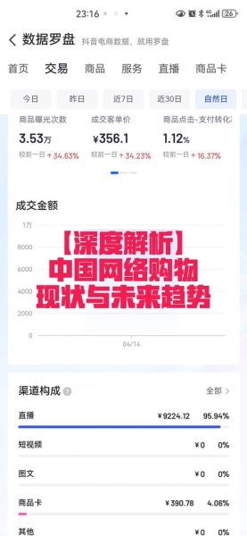 网购发展前景怎么样_未来网购趋势有哪些