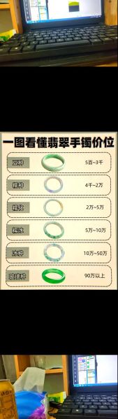 翡翠价格为什么差距大_如何挑选高性价比翡翠