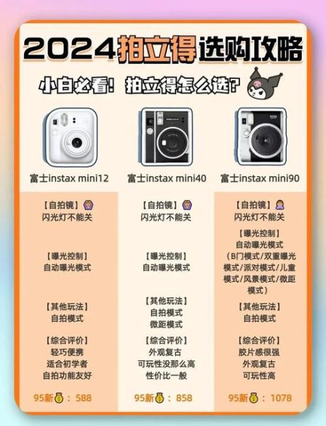 相机怎么选_新手相机推荐2024