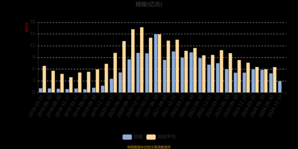 互联网彩票市场份额_2024年谁占鳌头