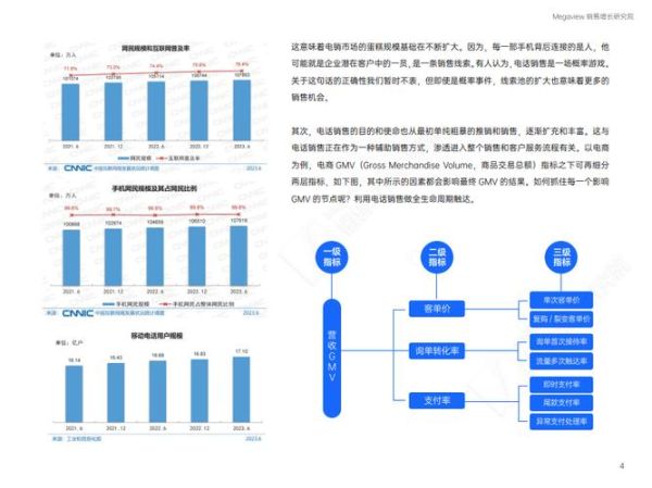 互联网行业销售收入如何增长_有哪些提升策略
