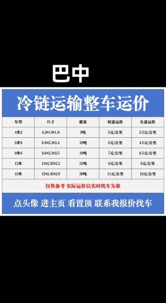 2018互联网冷链物流怎么赚钱_冷链配送痛点有哪些