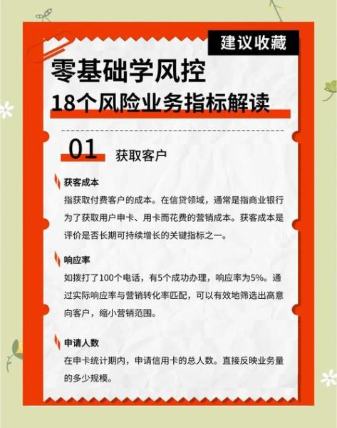互联网金融可行性_如何评估风险