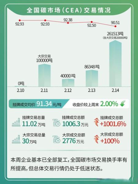 中国碳纤维行业现状_2024年碳纤维价格走势