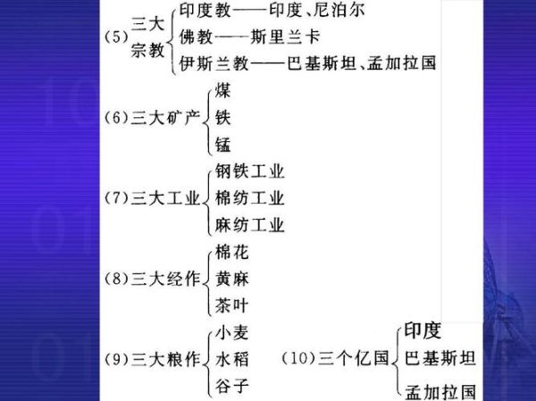 印度在线教育市场如何盈利_印度网课平台哪个好