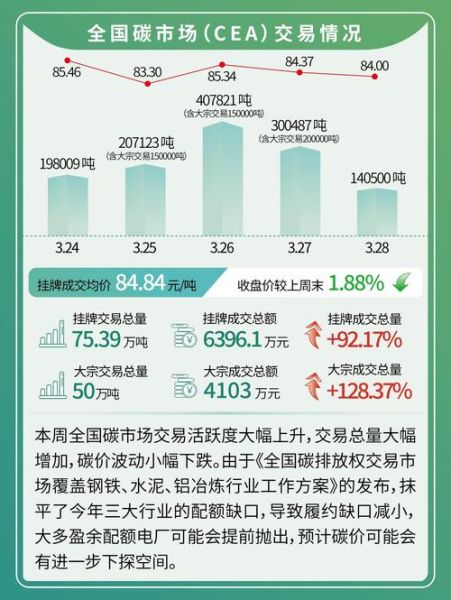 中国碳纤维行业现状_2024年碳纤维价格走势