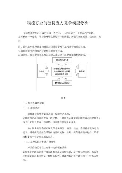 快递行业五力模型分析_如何提升竞争力