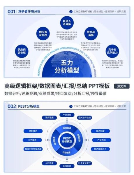 快递行业五力模型分析_如何提升竞争力