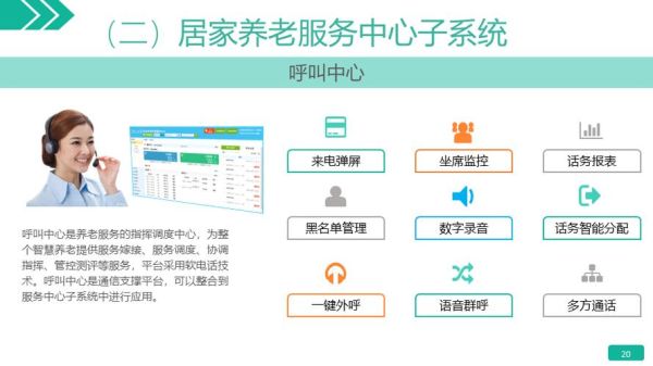 养老行业如何线上获客_智慧养老平台有哪些功能
