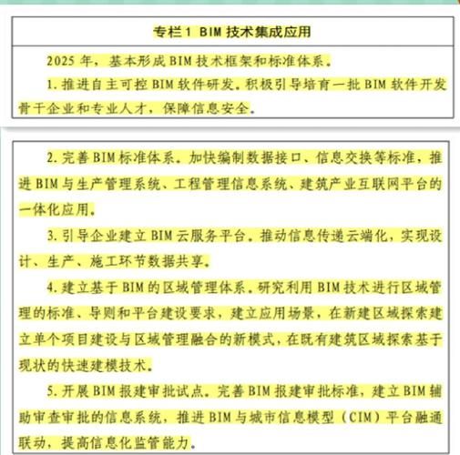 2014年建筑行业前景如何_建筑企业如何转型