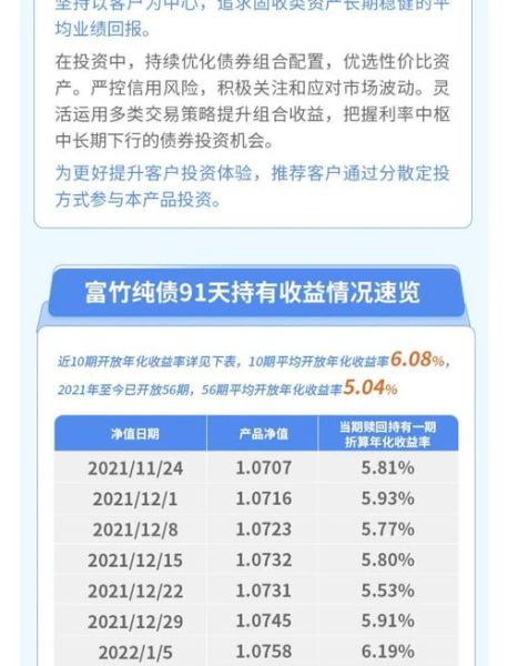 互联网理财产品怎么选_新手如何避坑