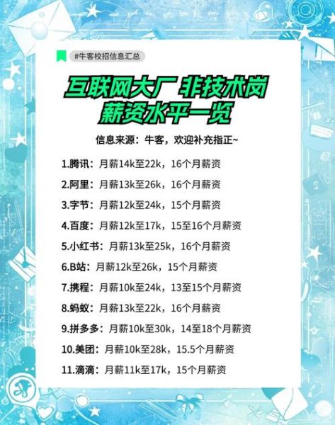 武汉互联网公司有哪些_武汉程序员薪资怎么样