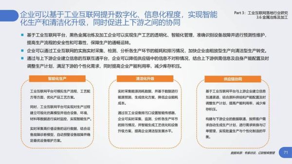 中国工业互联网战略是什么_如何落地实施
