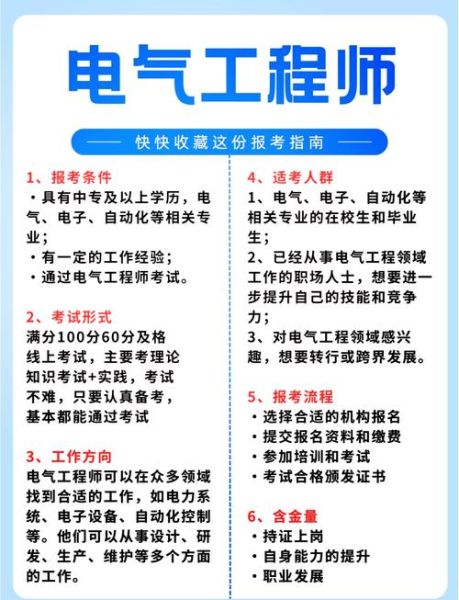 电气工程师考什么证含金量高_如何规划职业路径