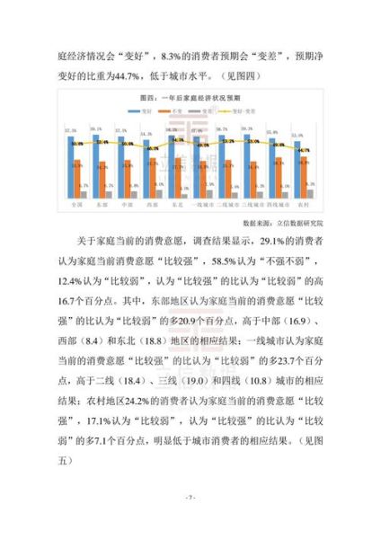 中国消费者行为变化_2024年消费趋势预测