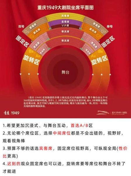 剧场演出如何选座_剧场演出提前多久买票