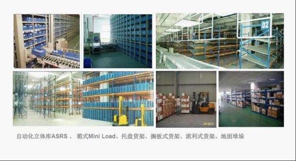 仓储管理系统哪家好_仓库自动化设备有哪些