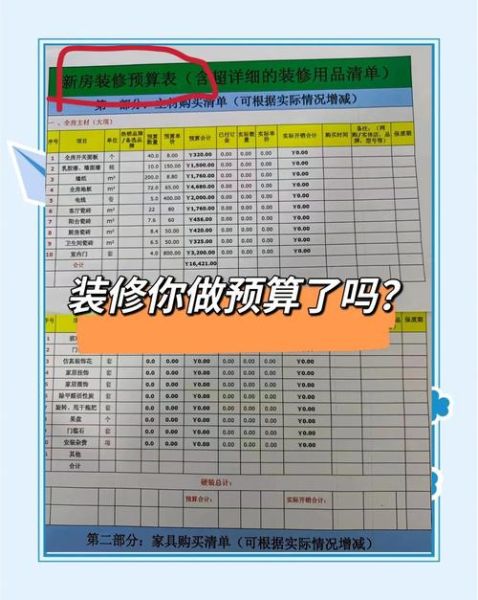 装饰设计报价怎么算_装修预算超支怎么办