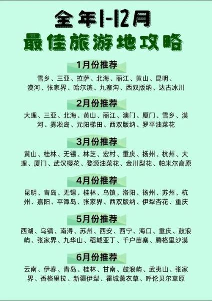 2016年旅游行业怎么样_自由行攻略怎么写