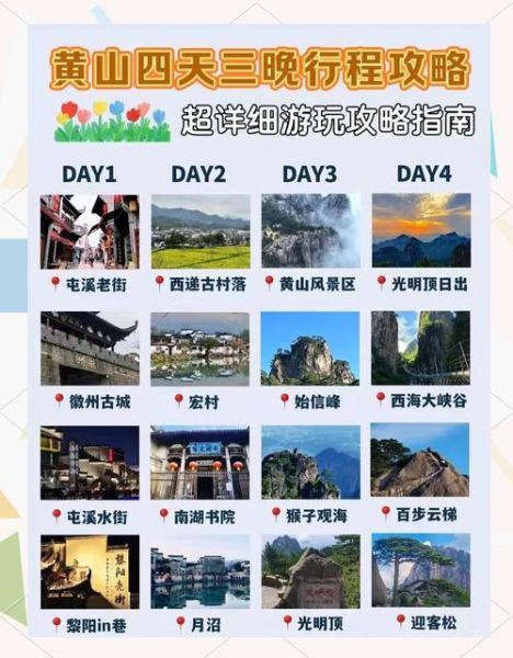 2016年旅游行业怎么样_自由行攻略怎么写