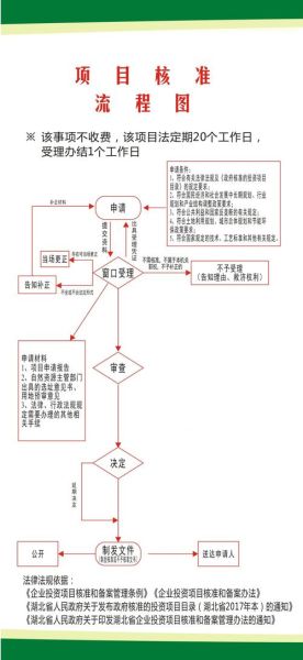 洪湖市未来十年房价走势_洪湖市投资前景怎么样