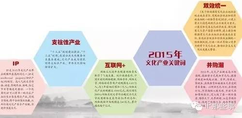 日本互联网产业_如何布局长尾关键词