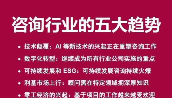 工程咨询行业前景怎么样_工程咨询未来发展趋势