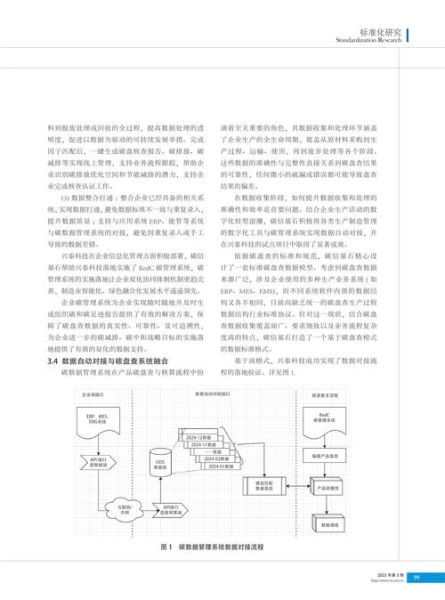 电子纸技术原理_电子纸未来发展趋势