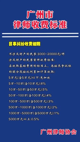 广州律师前景怎么样_广州律师收入高吗