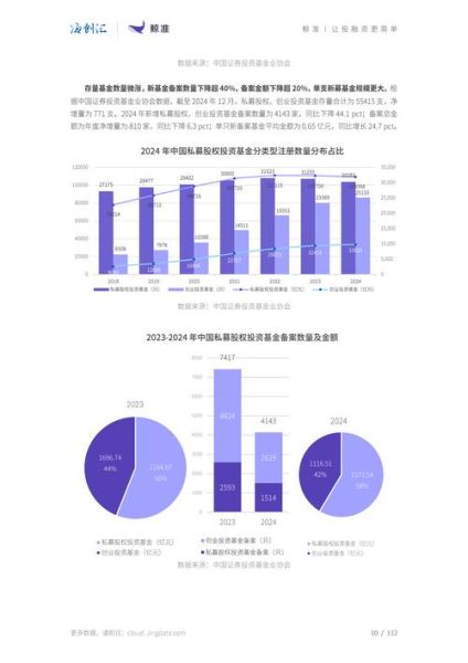 互联网证券市场发展趋势_未来投资机会在哪