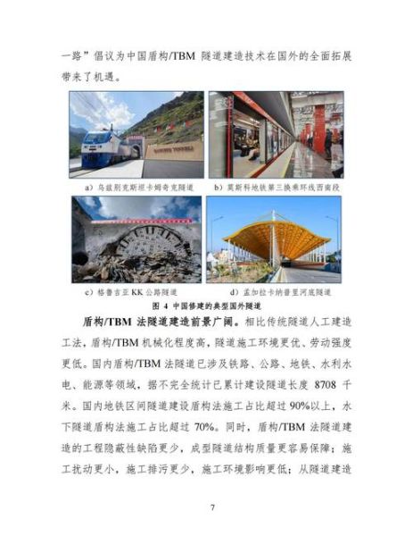 盾构前景怎么样_盾构施工未来发展趋势