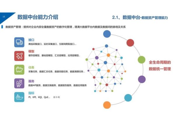 移动互联网企业如何转型_移动企业数字化升级难在哪