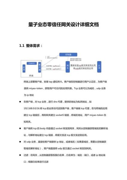 什么是零信任网络_如何落地零信任