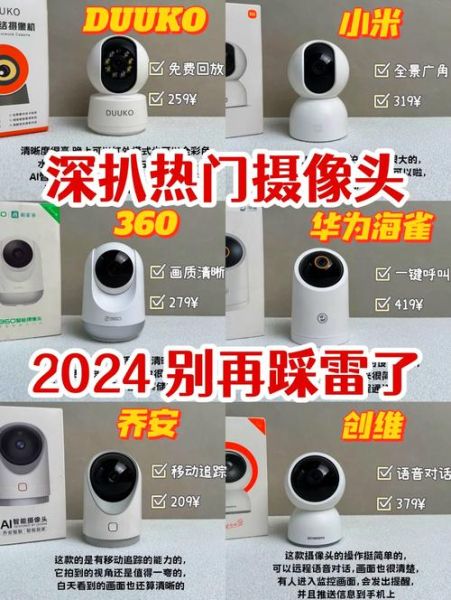 监控设备市场前景如何_2024年值得投资吗
