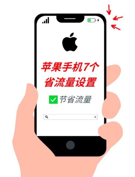 手机流量消耗太快怎么办_如何查看流量使用明细