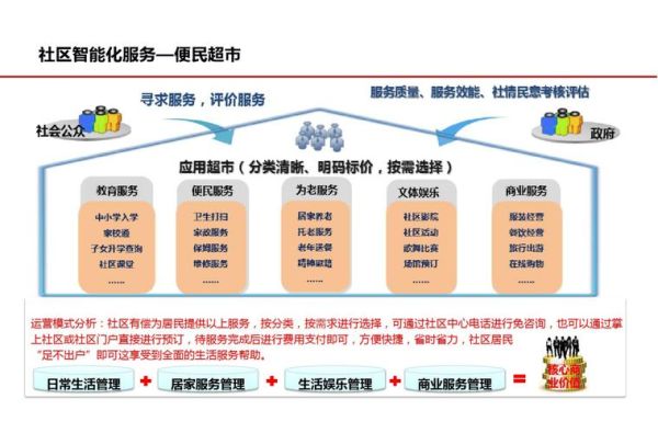 联通互联网化经营思路_如何落地实施