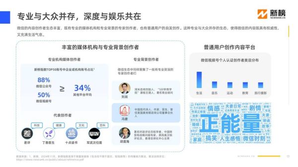 百度互联网前景如何_2024年搜索生态新机会
