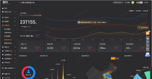 如何监测网站流量_网站流量监测工具有哪些