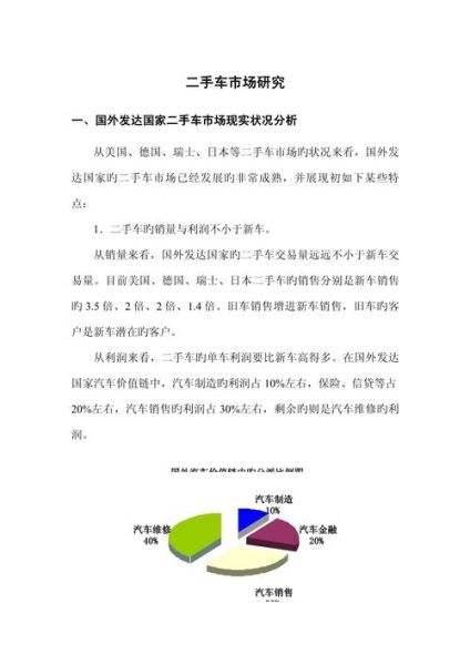 二手车市场前景怎么样_如何抓住二手车行业红利