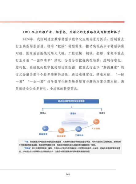 中国工业前景如何_未来十年制造业升级路径